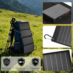 2026Upgrade 40W Foldable Solar Panel Charger,25% High Efficiency Portable N Type