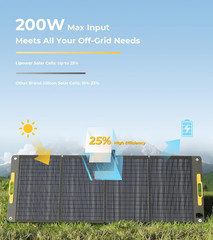 200W Portable Solar Panels 18V, Foldable Solar Charger for Portable Power Statio