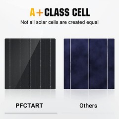 100W Watt Solar Panel Monocrystalline 12V Solar Power Generator Home RV Camping