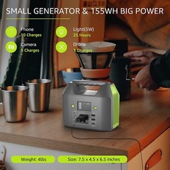 Seller Refurbished 155Wh 42000mAh Portable Power Station