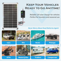 100W Solar Panel Charger Kit with 20A Controller for RVs, Boats & Off-Grid
