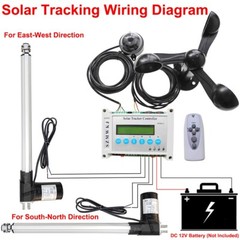 Complete 6000N Dual Axis Solar Tracker Kit-(6″&12″) Linear Actuator +Wind Sensor