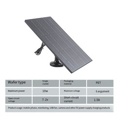 Conversion Rate Panel Sustainable Type-C Sustainable Energy Solution