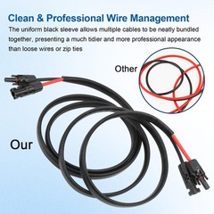 10AWG Solar Cable – 20FT Solar Panel Extension Cord 10 Gauge PV Wire with Flame