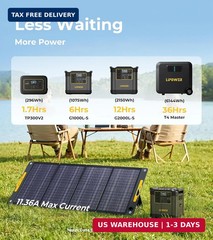 Lipower 200W Portable Solar Panels 18V, Foldable Solar Charger for Portable Powe
