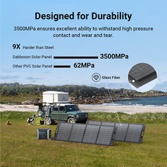 Dabbsson Power Station 1382Wh 2400W DBS1400Pro Solar Generator+120W Solar Panel