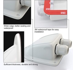 Haoguo ABS Solar Double Cable Entry Gland for All Cable Types 2Mm² to 6Mm² for S