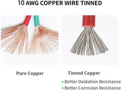 10AWG SAE to XT60 Extension Cable with 15A Fuse, Solar Panel Adapter 2FT