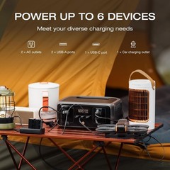 Portable Power Station RIVER 3, 245Wh LiFePO4 Battery Power Station, 1Hr Fast…