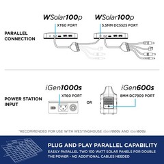 Westinghouse Portable 100W Solar Panel for Portable Power Stations, iPhone, iPad