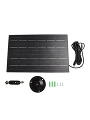 Conversion Rate Panel Sustainable Type-C Sustainable Energy Solution