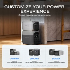 EcoFlow DELTA 3 1024Wh Portable Power Station LiFePO4 Battery for Home Backup