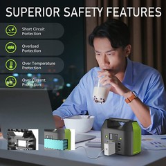 Portable Power Station 150W 155Wh Lithium Battery Bank Camping Solar Generator
