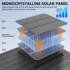 10W Battery Maintainer Solar Charger 12V Car Trickle Motorcycle RV Boat Truck US