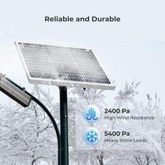 50W Monocrystalline Solar Panel | High Efficiency