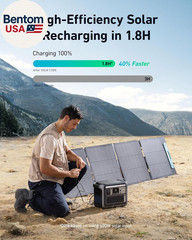 SOLIX C1000 Portable Power Station, 1800W (Peak 2400W) Solar Generator, Full Cha