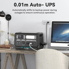 ALLWEI PPS2400 Power Station 2400W 2048Wh for Home Emergency Camping RV Off‑Grid