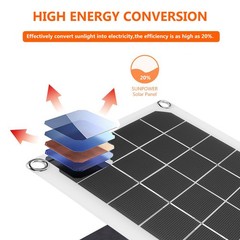 Solar Power Panel Exhaust Fan 20% High Efficiency Single Crystal Solar Cell Fan