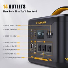 Portable VTOMAN 1800W Power Station LiFePO4 Battery Solar Generator for Camping
