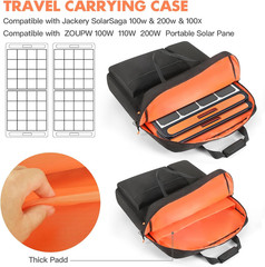 Padded Solar Panel Carrying Case Compatible with Jackery Solarsaga 100W 100X 200