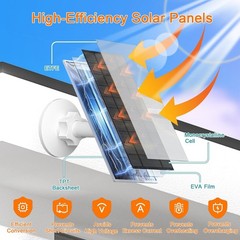 7W Solar Panel for 2K Cameras, USB-C Charger, IP66 Waterproof, 360° Mount, 9.8ft