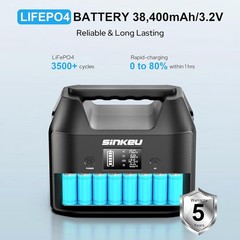 122.8Wh Solar Generator SinKeu LiFePO4 Power Bank