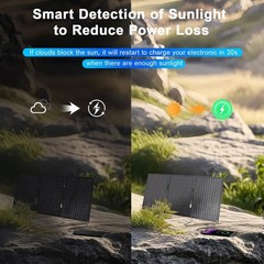 30W Portable Solar Panel Charger – Lightweight, Waterproof, Ideal for Camping &