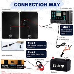 10000W Solar Kit | with Efficient Inverter, 2pcs Solar Panels, 100A Controller