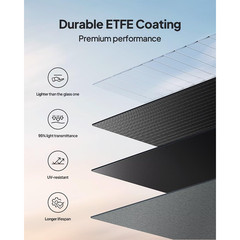 Bluetti SP200L 200W Solar Panel Foldable for EB3A/AC2A/AC60/AC70/AC180/AC200L