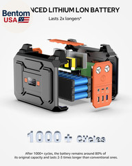 Solar Powered Generator 200W Peak/100W Rated, Portable Solar Generator Power Sta