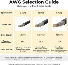 Efficient 20ft 10AWG Solar Extension Cable for Seamless Solar Panel Connections