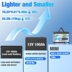 36V 100Ah LiFePO4 Lithium Battery Deep Cycle 3-Group 12V 100Ah For Golf Cart RV