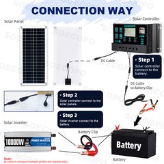 1000W Inverter Solar Panel Kit Solar Power Generator 100A Home 110V Grid SysteOJ