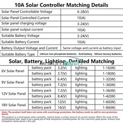 10* DC 6-45V Solar Street Light Control Circuit Board LED Auto Solar Light Drive