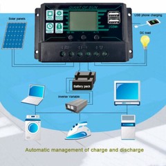 16000W/6000W Power Inverter 400W Solar Panel Kit 100A Battery Charger Controller