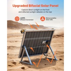 2 – Pack 100W Bifacial Solar Panels, 23% Efficient N – Type Monocrystalline