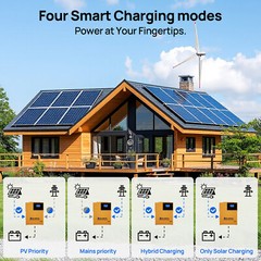 ECO-WORTHY 3500W 48V Solar hybrid Inverter MPPT 80A Controller for Solar Kit