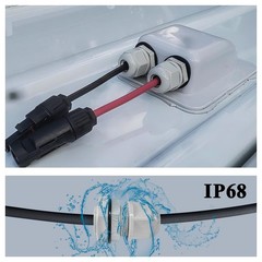 Weatherproof ABS Solar Double Cable Entry Gland for All Cable Types 2mm² to 6…