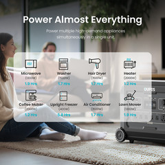 OUPES 3072Wh Mega 3 Portable Power Station 3600W Solar Generator LiFePO4 Outdoor