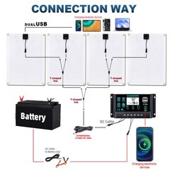 4x500W Solar Panels-100A Controller+Y-Cable+Suction Cups for Home/Outdoor PoweP5