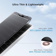 100W Flexible Solar Panel Callsun 23% High Efficiency ETFE 12V