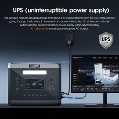 SolarPlay Portable Power Station 2400W/2160Wh Generator with 2*200W Solar Panel