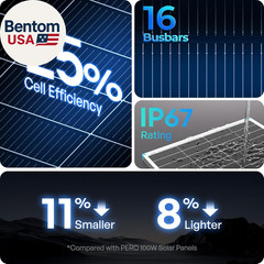 Solar Panel 100 Watt 12 Volt, High-Efficiency Monocrystalline PV Module Power Ch