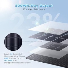 200W Flexible Solar Panel, Thin Lightweight 2PCS 100 Watt 100W 2-Pack Black