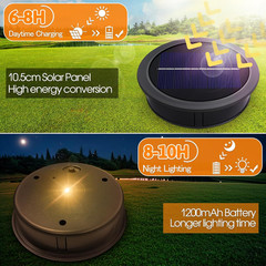 Akynite 2-Pack Large Solar Light Replacement Top, 4.13 Inch Outdoor Solar Panel