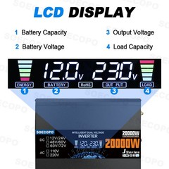 20000W Off-Grid Solar Power Kit – 110V/220V Complete System for Home