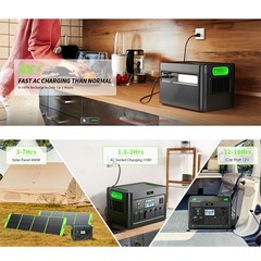 2400W/1843.2Wh LiFePO4 Lithium Battery Portable Power Station Outdoor Camp Power