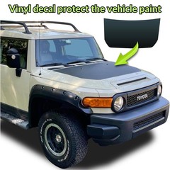 Toyota FJ Cruiser 105W 12V Lensun Hood Solar Panel ETFE Anti Glare Offroad D3