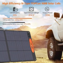 Versatile 110W Solar Panel – Compact, Efficient Charger for All Your Adventures