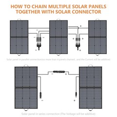 Portable Solar Panels kit 110 220 400 Watt for Jackery Anker Ecoflow Bluetti New